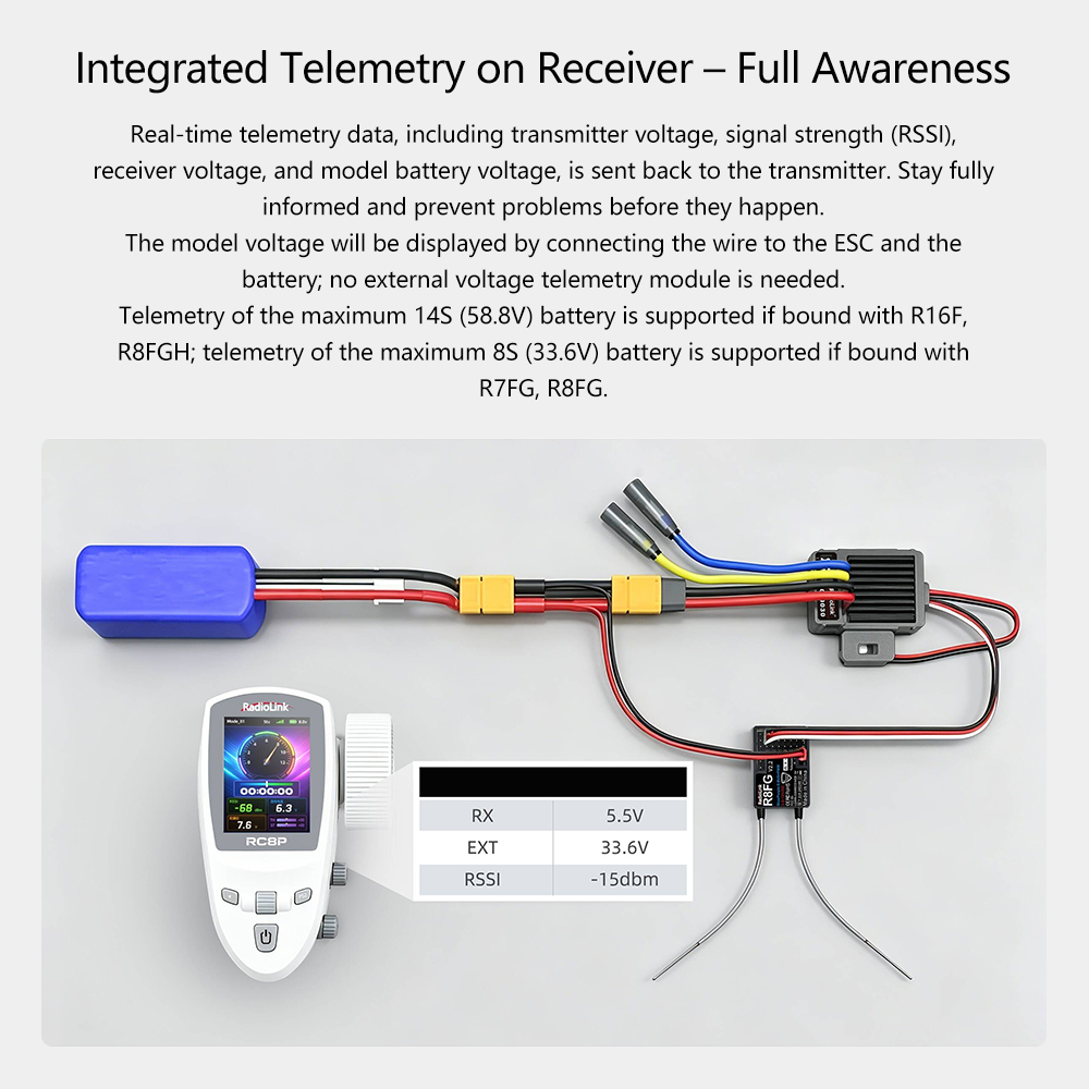 RadioLink RC8P 송신기 8채널 무선 조종기, - Telemetry Module Rc 리뷰 및 가격