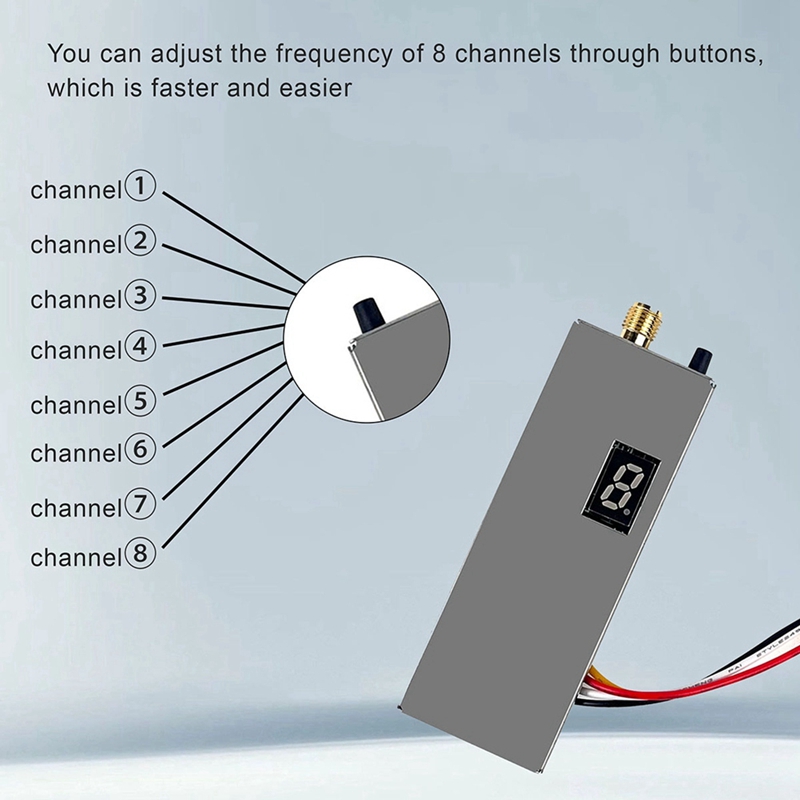 A99E-FPV 1.2G 1.5W VTX VRX 키트  - Telemetry Module Rc 리뷰 및 가격
