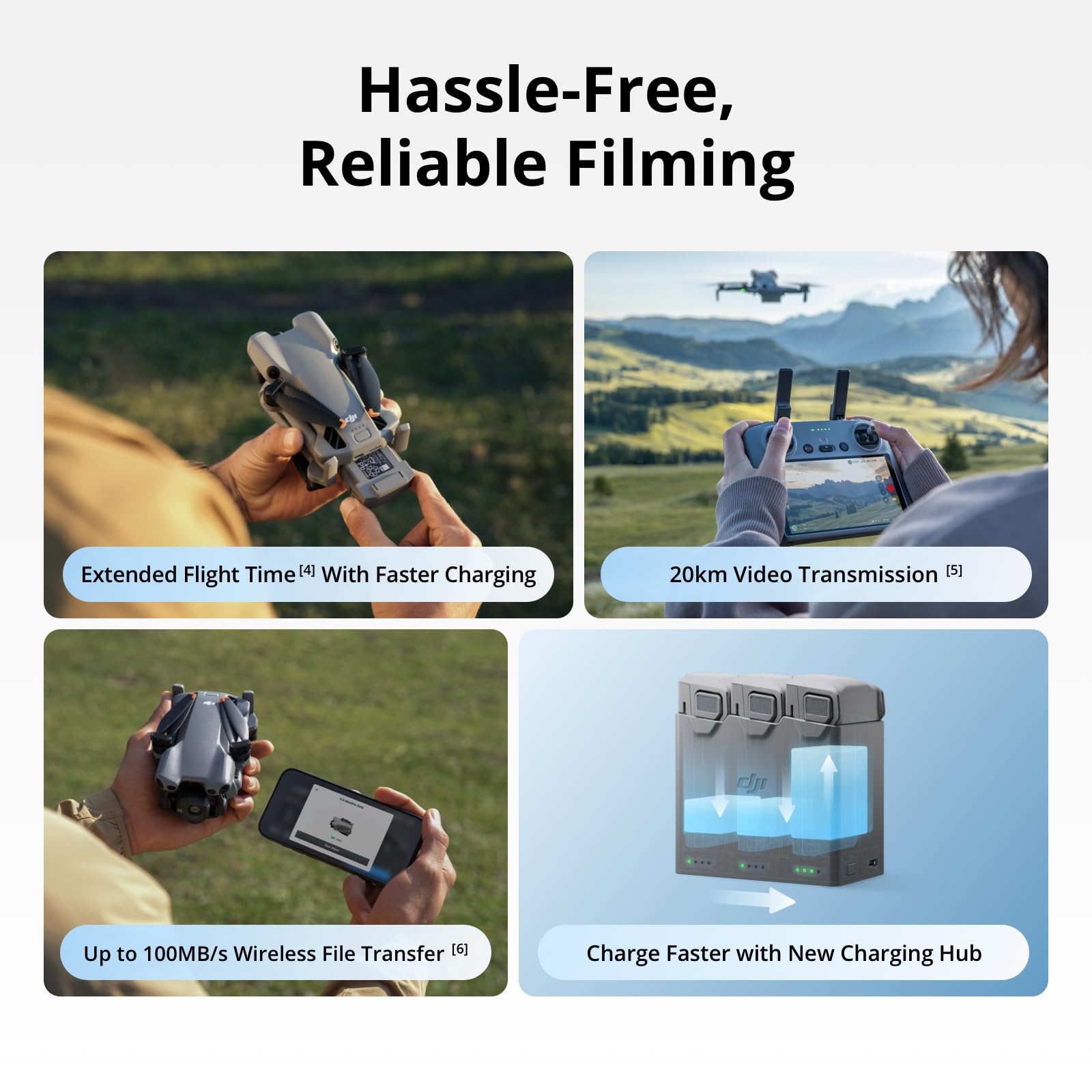 DJI 미니 5 프로 플라이 모어 콤보 플러스 (DJI - Fpv Camera Cmos 리뷰 및 가격
